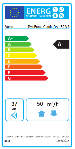 Blauberg Vento Expert A50-1 W