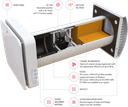 Vents TwinFresh Atmo WI-FI